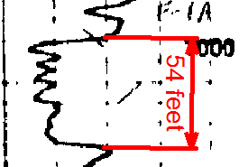measurement-markup.png