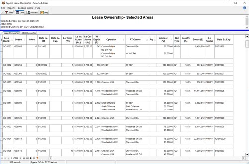 Reports - Lease Ownership