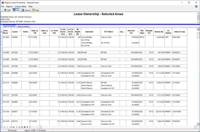 Reports - Lease Ownership